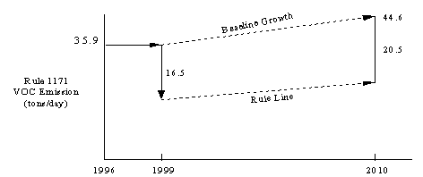 Undisplayed Graphic
