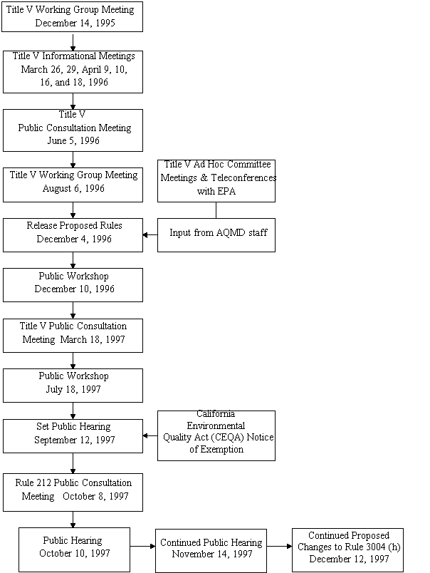 Undisplayed Graphic