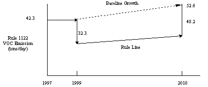 Undisplayed Graphic
