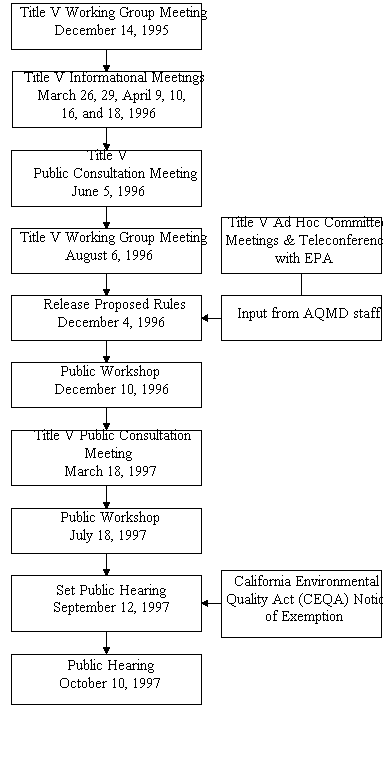 Undisplayed Graphic